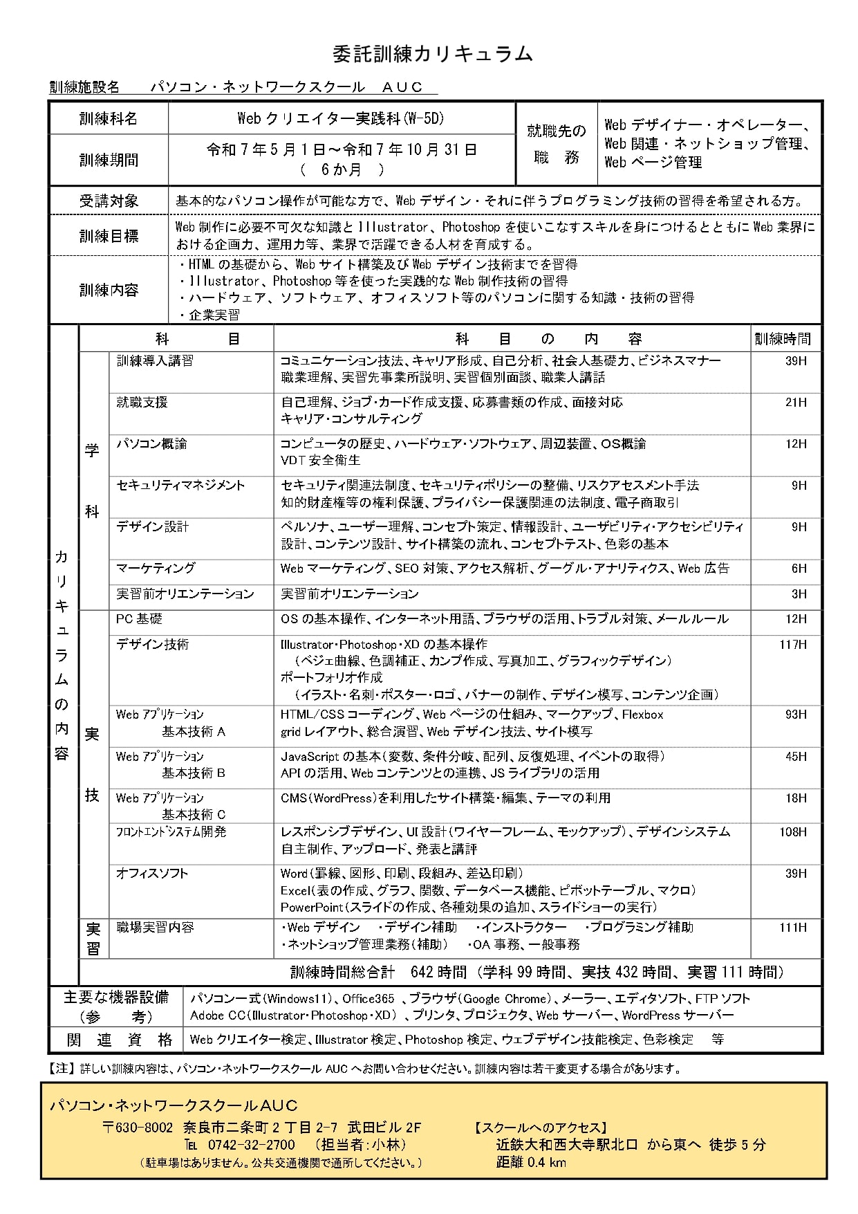 Webクリエイター実践科